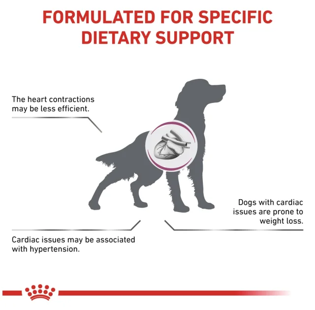 Сухой корм Royal Canin Cardiac при сердечной недостаточности у собак, 2 кг