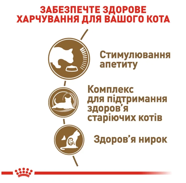 Сухой корм Royal Canin Ageing 12+ для кошек от 12 лет, 2 кг