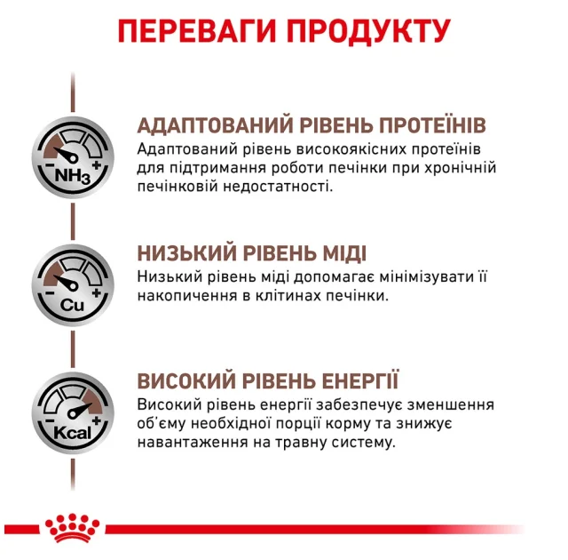 Сухой корм Royal Canin Hepatic при заболевании печени у собак, 12 кг
