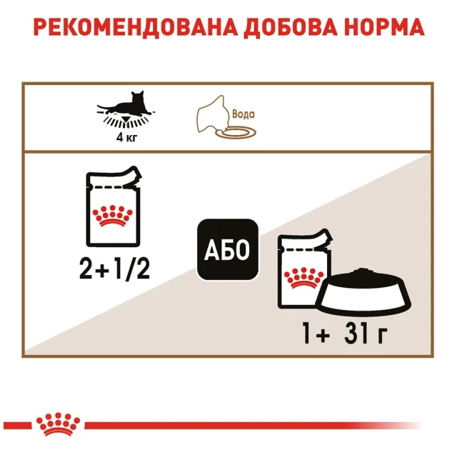 Влажный корм Royal Canin Ageing 12+ для кошек старше 12 лет, кусочки в соусе, 85 г