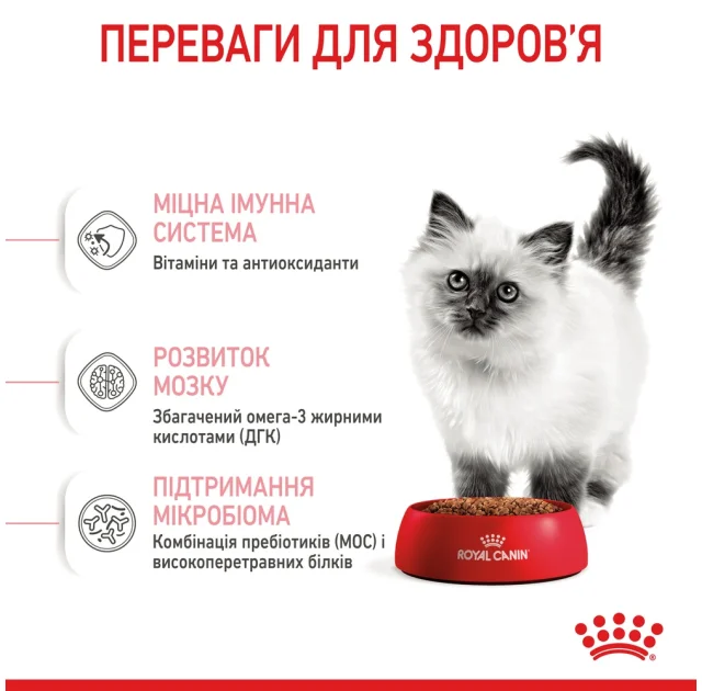 Сухой корм Royal Canin Kitten для котят от 4 до 12 месяцев, 4 кг