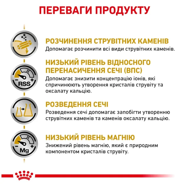 Сухой корм Royal Canin Urinary S/O при мочекаменной болезни у собак, 2 кг