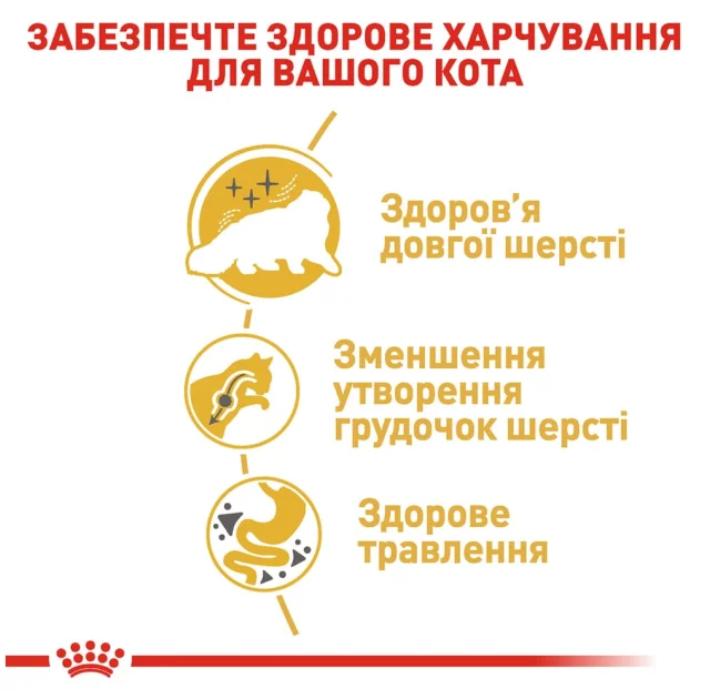 Сухой корм Royal Canin Persian Adult для персидских кошек от 12 месяцев, 2 кг