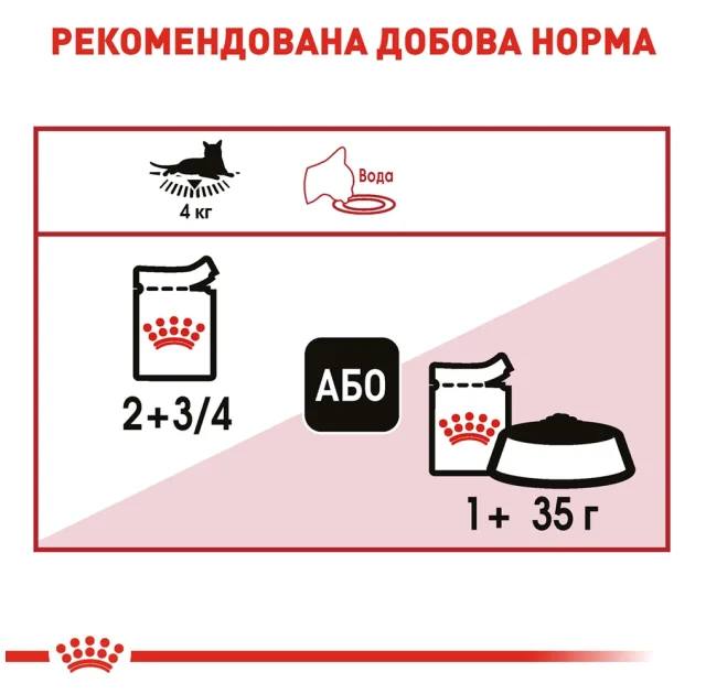 Влажный корм Royal Canin Instinctive для кошек, кусочки в соусе, 85 г