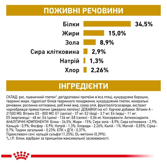 Сухий корм Royal Canin Urinary S / O при сечокам'яній хворобі у кішок, 9 кг