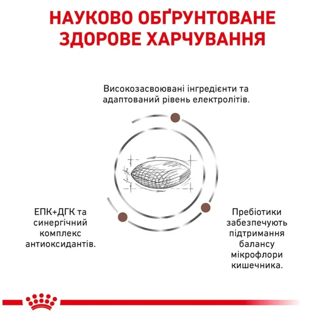 Сухой корм Royal Canin Gastro Intestinal Low Fat при нарушениях пищеварения у собак, 12 кг