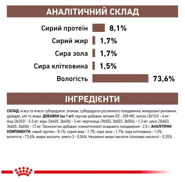 Влажный корм Royal Canin Gastro Intestinal Low Fat при нарушениях пищеварения у собак, 420 г