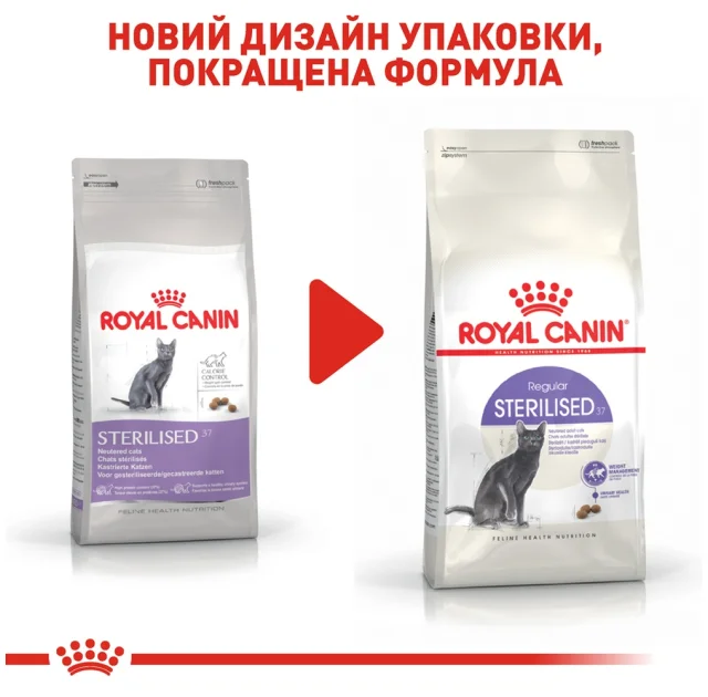 Сухий корм Royal Canin Sterilised 37 для стерилізованих кішок, 2 кг