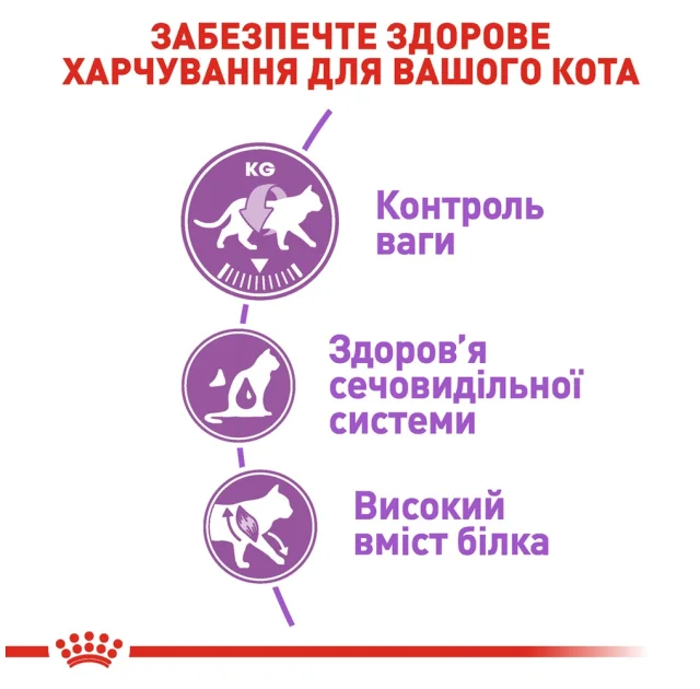 Сухий корм Royal Canin Sterilised 37 для стерилізованих кішок, 2 кг