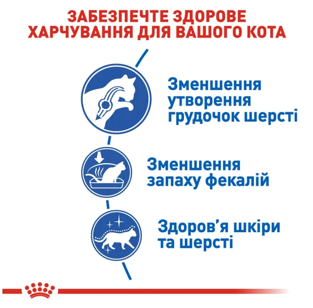 Сухой корм Royal Canin Indoor Long Hair для длинношерстных кошек постоянно живущих в помещении, 2 кг