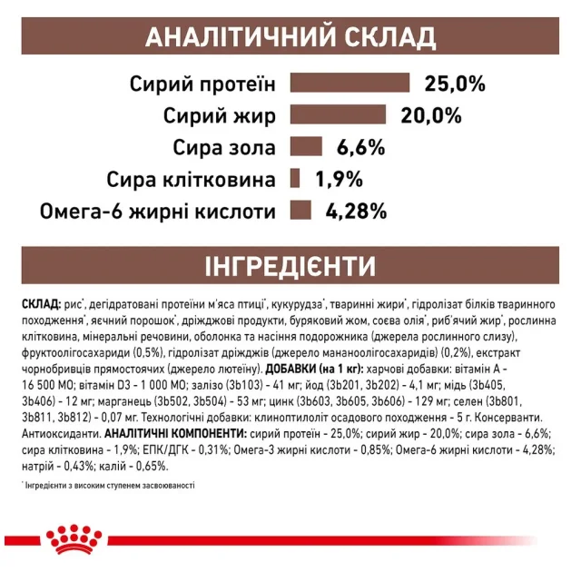 Сухой корм Royal Canin Gastro Intestinal при нарушениях пищеварения у собак, 2 кг