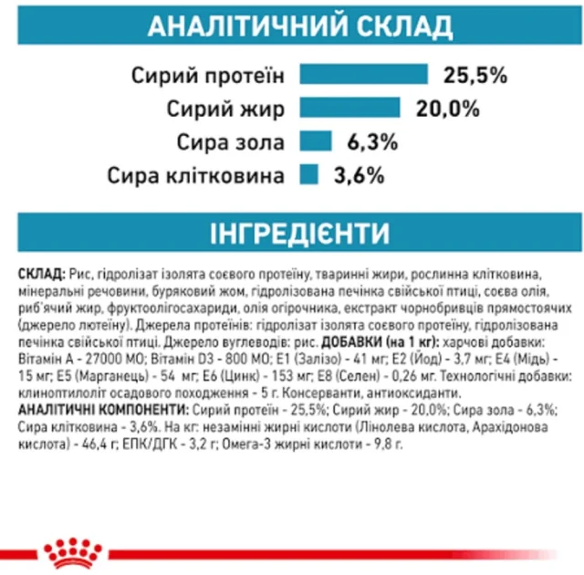 Сухой корм Royal Canin Hypoallergenic при пищевой аллергии у кошек, 2.5 кг