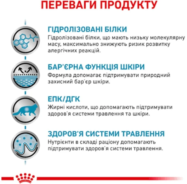 Сухой корм Royal Canin Hypoallergenic при пищевой аллергии у кошек, 400 г