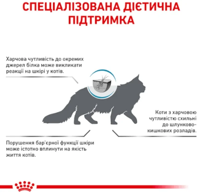 Сухой корм Royal Canin Hypoallergenic при пищевой аллергии у кошек, 400 г