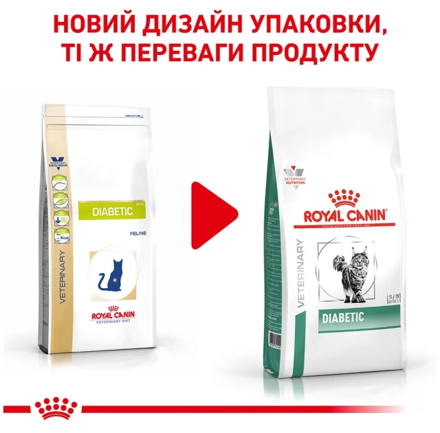 Сухой корм Royal Canin Diabetic при сахарном диабете у кошек, 1.5 кг