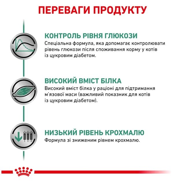 Сухой корм Royal Canin Diabetic при сахарном диабете у кошек, 1.5 кг