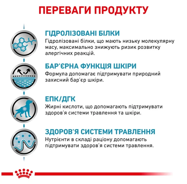 Сухой корм Royal Canin Hypoallergenic при пищевой аллергии у собак, 14 кг