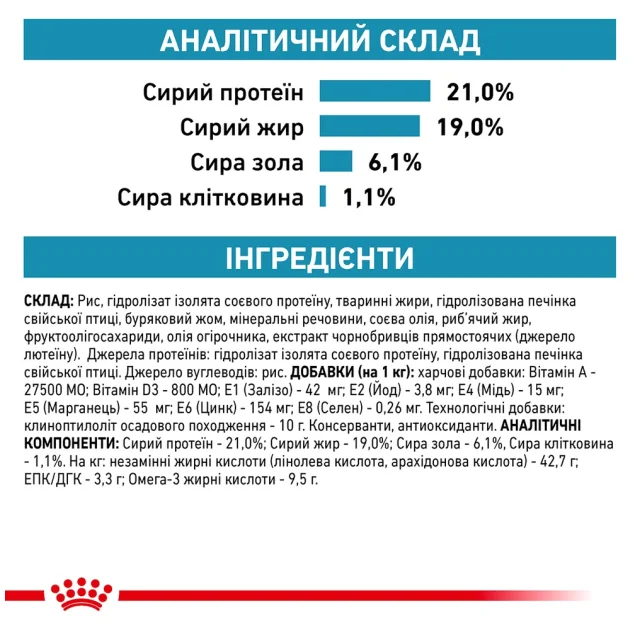 Сухой корм Royal Canin Hypoallergenic при пищевой аллергии у собак, 14 кг