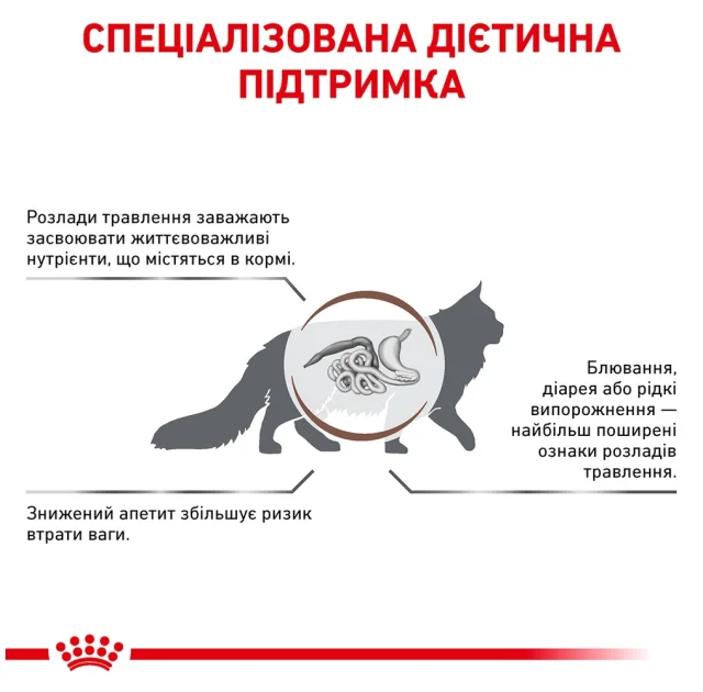 Сухой корм Royal Canin Gastro Intestinal при нарушениях пищеварения у кошек, 400 г