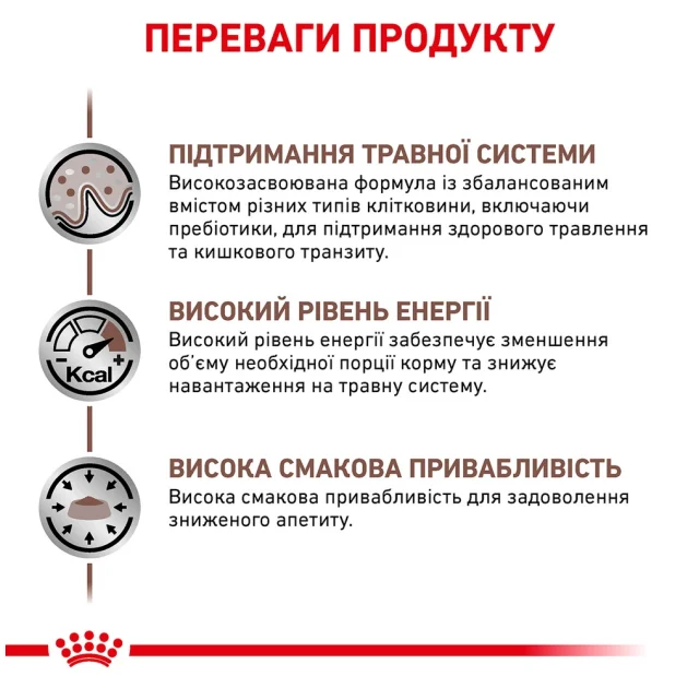 Сухой корм Royal Canin Gastro Intestinal при нарушениях пищеварения у кошек, 400 г