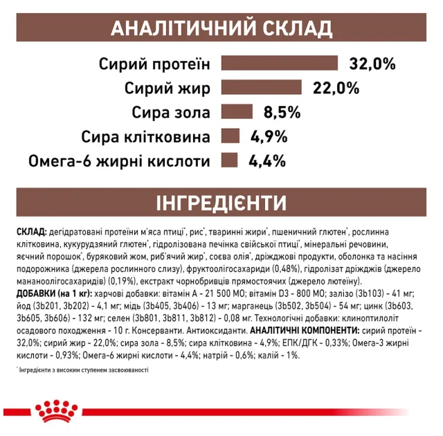 Сухой корм Royal Canin Gastro Intestinal при нарушениях пищеварения у кошек, 400 г
