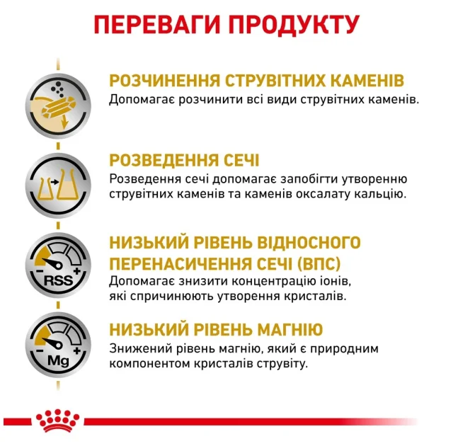 Сухий корм Royal Canin Urinary S / O при сечокам'яній хворобі у кішок, 1.5 кг