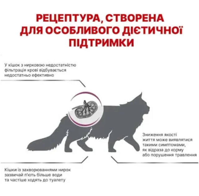 Сухой корм Royal Canin Renal при почечной недостаточности у кошек, 400 г