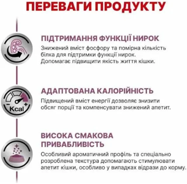 Сухой корм Royal Canin Renal при почечной недостаточности у кошек, 400 г