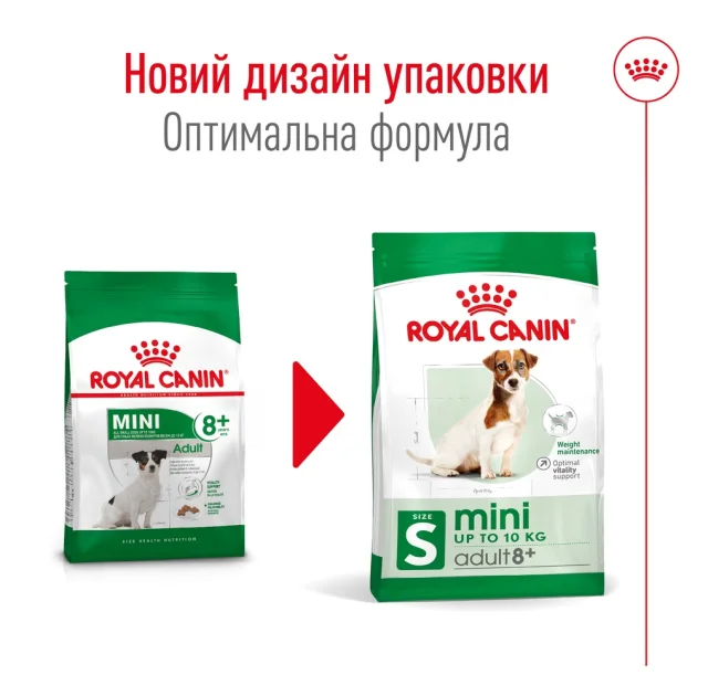 Сухой корм Royal Canin Mini Adult 8+ для собак мелких пород старше 8 лет, 800 г