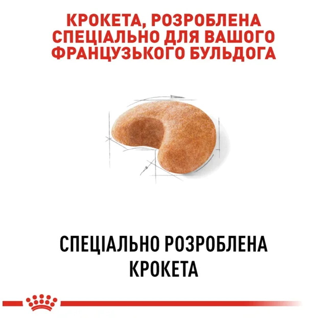 Сухий корм Royal Canin French Bulldog Adult для французького бульдога, 1.5 кг