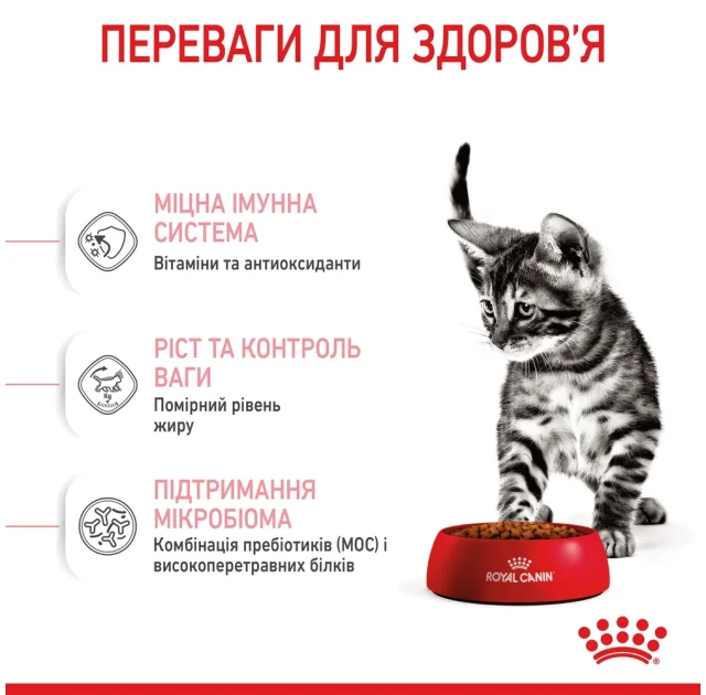 Сухой корм Royal Canin Kitten Sterilised для стерилизованных котят до 12 месяцев, 400 г