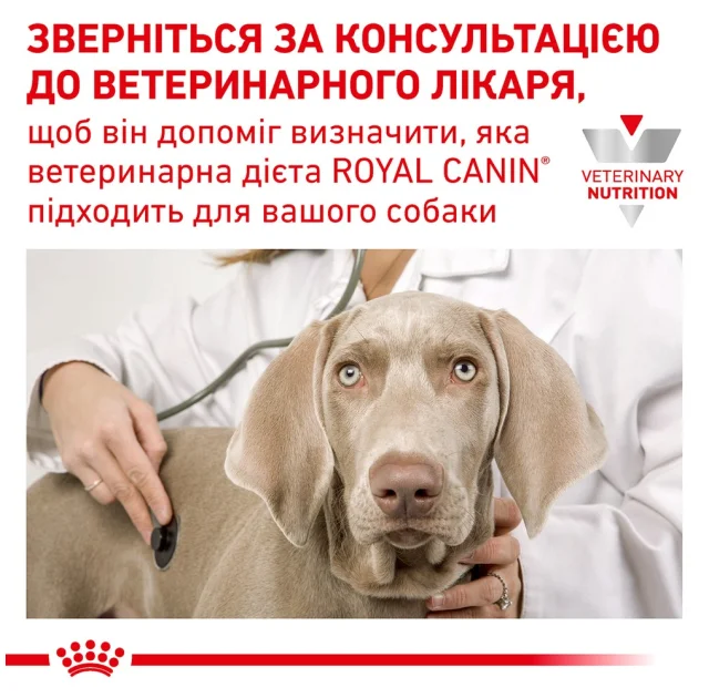 Сухой корм Royal Canin Sensitivity Control при пищевой аллергии у собак, 14 кг