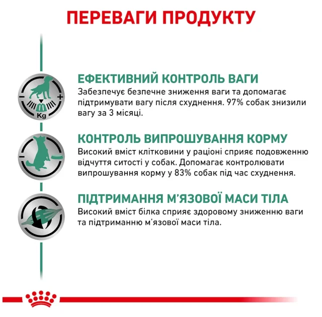 Влажный корм Royal Canin Satiety Weight Management для собак с лишним весом, 410 г