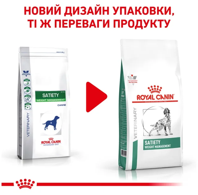 Сухой корм Royal Canin Satiety Weight Management для собак с лишним весом, 1.5 кг