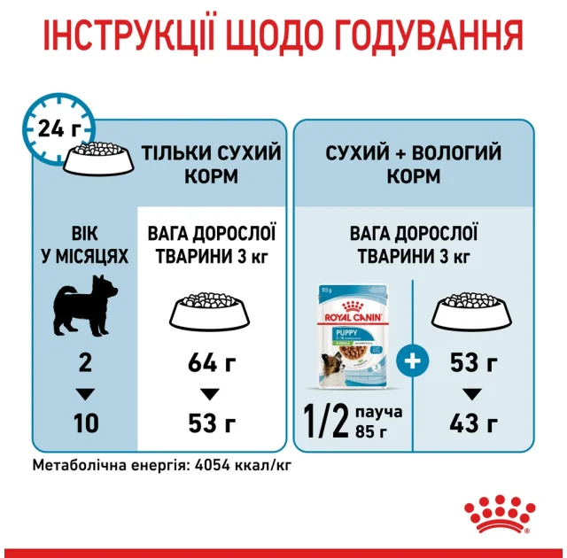 Сухой корм Royal Canin X-Small Puppy для щенков миниатюрных пород до 10 месяцев, 3 кг