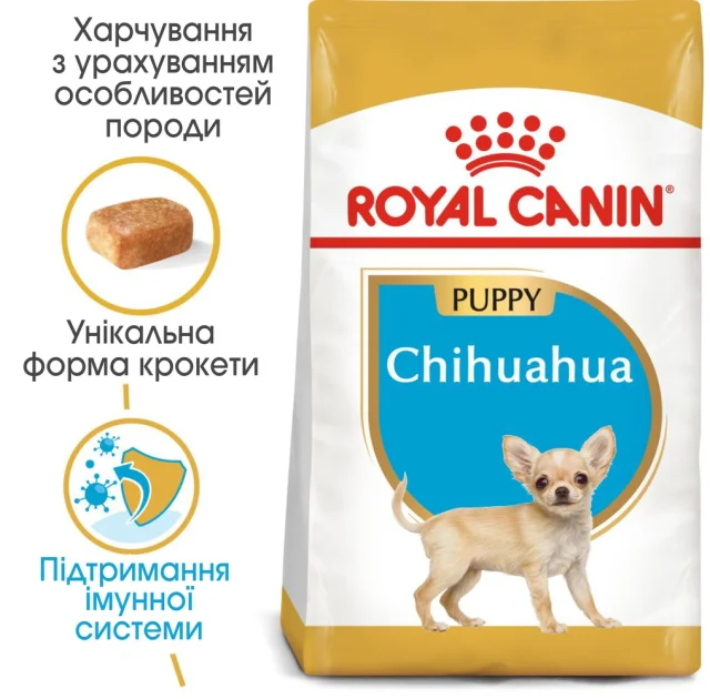 Сухий корм Royal Canin Chihuahua Puppy для цуценя чихуахуа, 1.5 кг