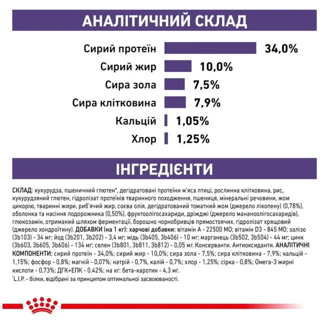 Сухий корм Royal Canin Mature Consult для кішок від 7 років без видимих ​​ознак старіння, 3.5 кг