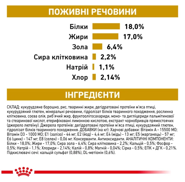 Сухой корм Royal Canin Urinary S/O при мочекаменной болезни у собак, 13 кг