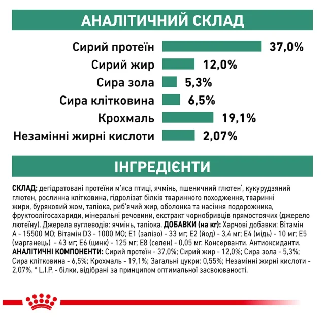 Сухой корм Royal Canin Diabetic при сахарном диабете у собак, 1.5 кг