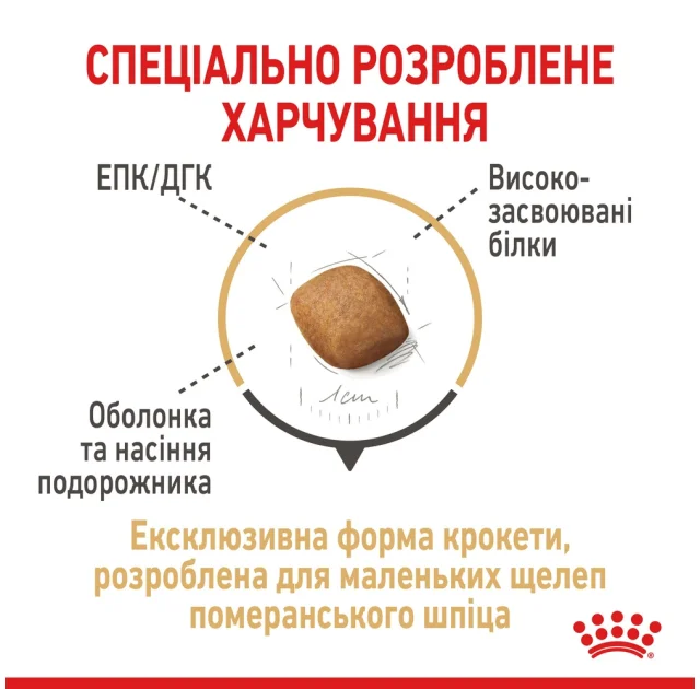 Сухой корм Royal Canin Pomeranian Adult для взрослых собак породы померанский шпиц, 1.5 кг