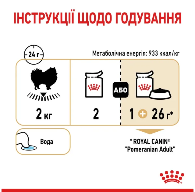 Влажный корм Royal Canin Pomeranian Adult паштет, для померанского шпица, 85 г