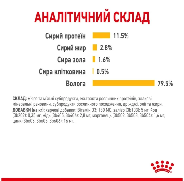 Влажный корм Royal Canin Sensory Taste Gravy для кошек привередливых ко вкусу, кусочки в соусе, 85 г