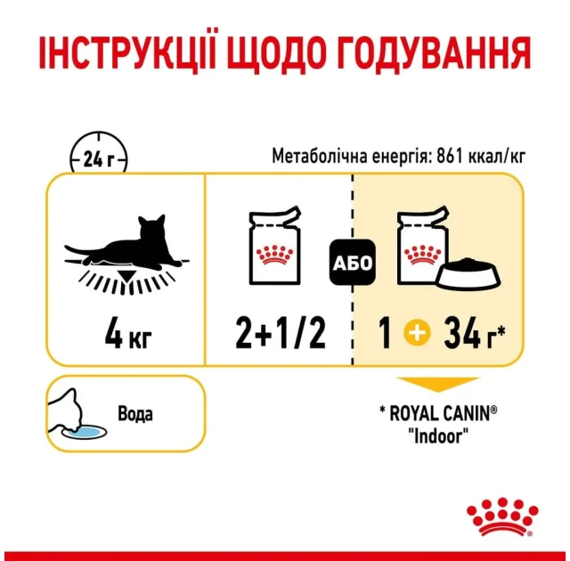 Влажный корм Royal Canin Sensory Taste Gravy для кошек привередливых ко вкусу, кусочки в соусе, 85 г