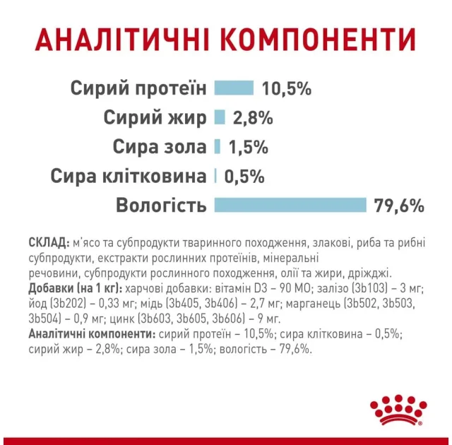 Влажный корм Royal Canin Sensory Feel Gravy для привередливых кошек, кусочки в соусе, 85 г