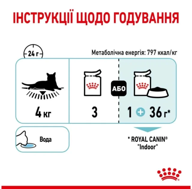 Влажный корм Royal Canin Sensory Feel Jelly для привередливых кошек, кусочки в желе, 85 г