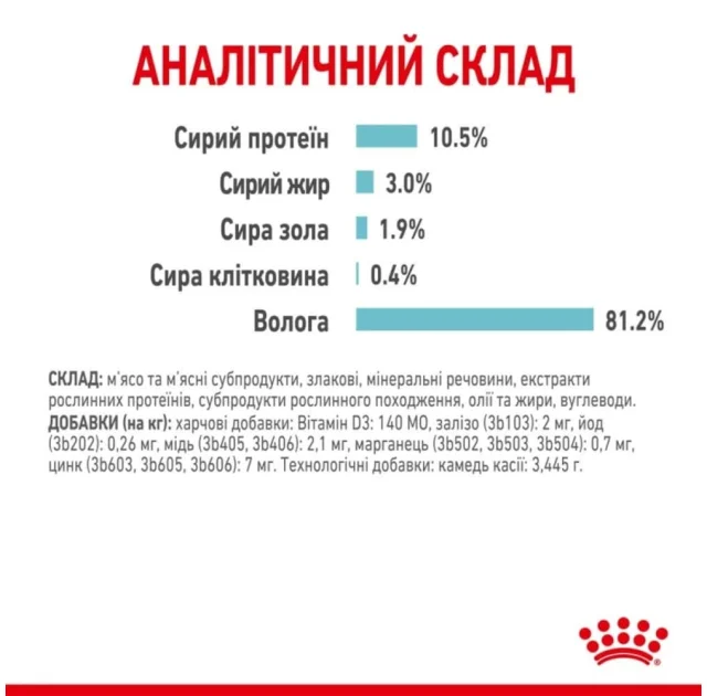 Влажный корм Royal Canin Sensory Feel Jelly для привередливых кошек, кусочки в желе, 85 г