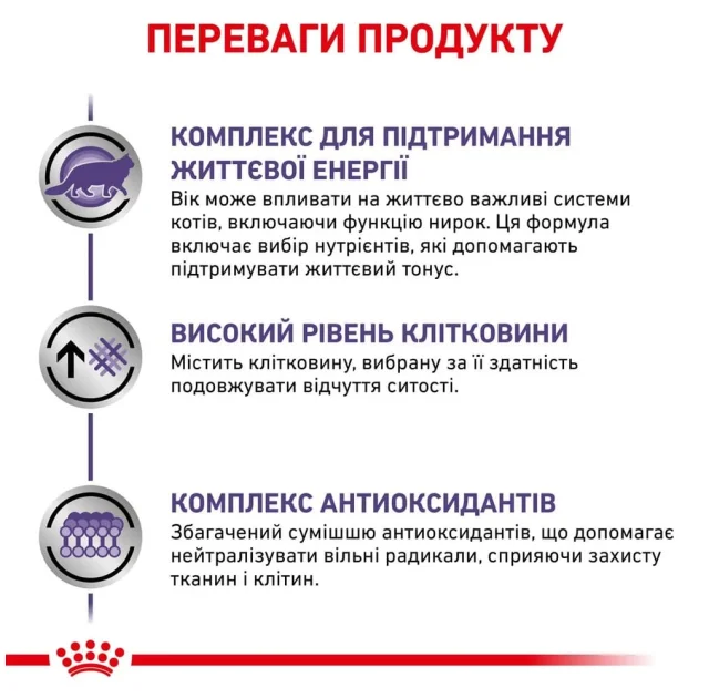Сухой корм Royal Canin Mature Consult Balance Cat для кошек старше 7 лет, склонных к набору веса, 1.5 кг