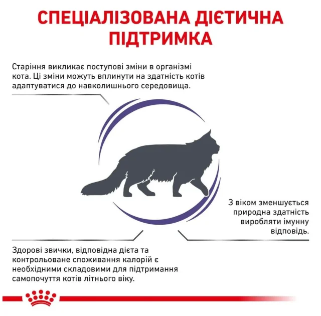 Сухой корм Royal Canin Mature Consult Balance Cat для кошек старше 7 лет, склонных к набору веса, 1.5 кг