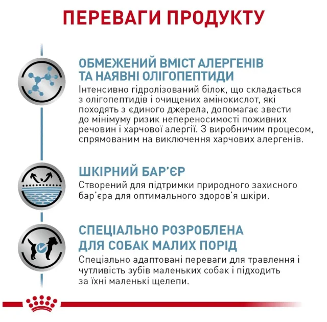 Сухой корм Royal Canin Anallergenic Small Dogs при пищевой аллергии у собак малых пород, 1.5 кг