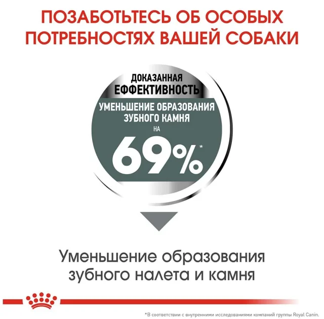 Сухий корм Royal Canin Mini Dental Care для зменшення утворення зубного каменю у собак дрібних порід, 1 кг